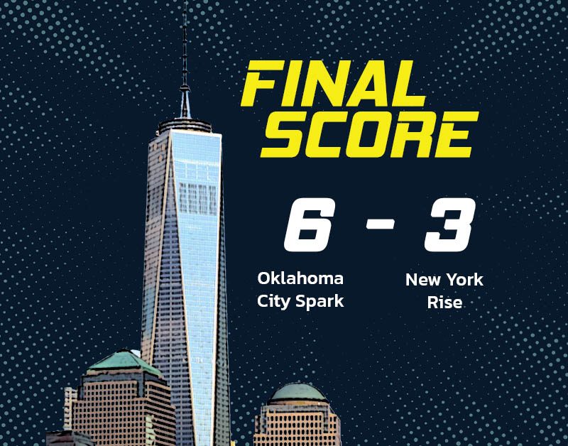 New York Rise Drop the Rubber Match in Game Three Loss to the Oklahoma City Spark 6-3